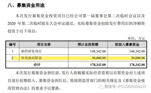 这家公司成立不足4年,无上市产品,却说值178亿元,知名保代转型董秘,高薪加股权,连续三年亏损12亿元,无控股股东及实际控制人 苏州