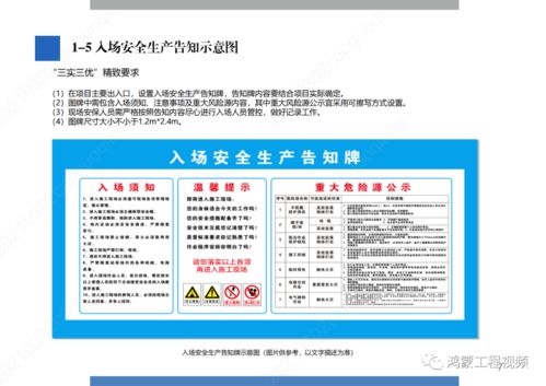 中国雄安集团建设项目三实三优安全文明施工标准化手册试行2021