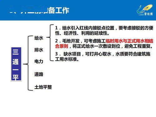 碧桂园项目总 地产集团项目工程管理培训资料