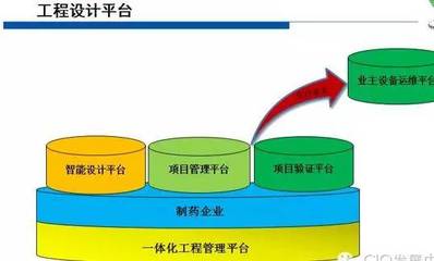 智能制造产业链建设思考_科技_网