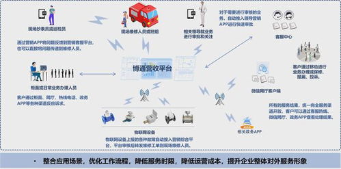 水投博通荣获艾媒 2024年中国信创年度杰出产品奖